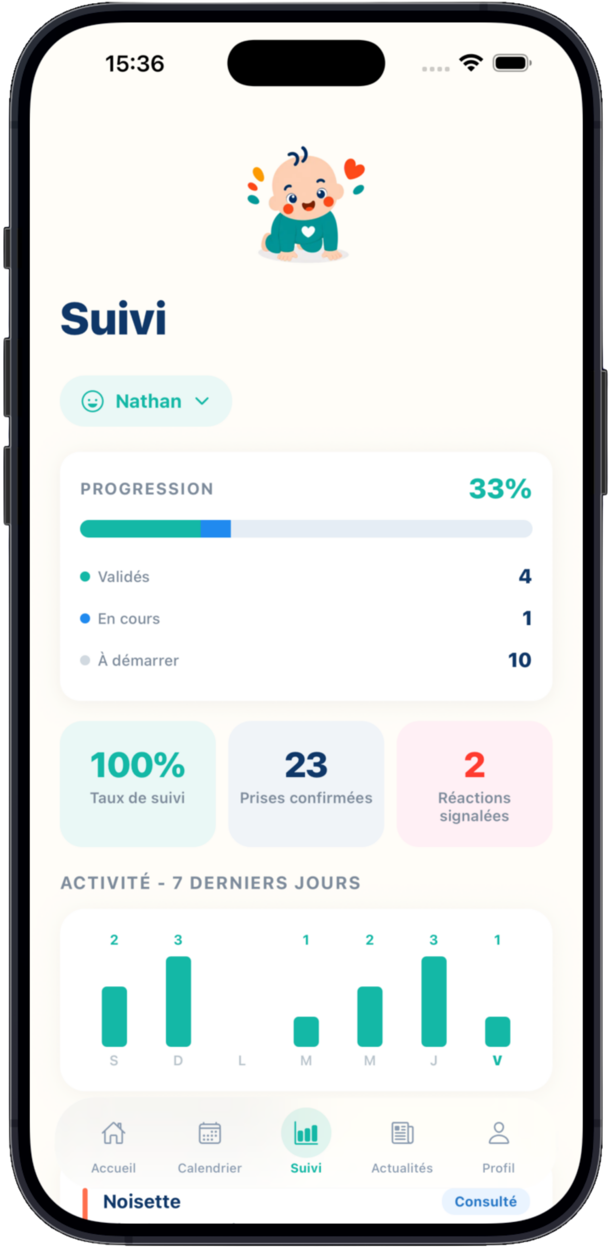 3- Tableau de progression